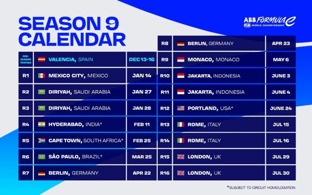 formula_e_calendario_2023